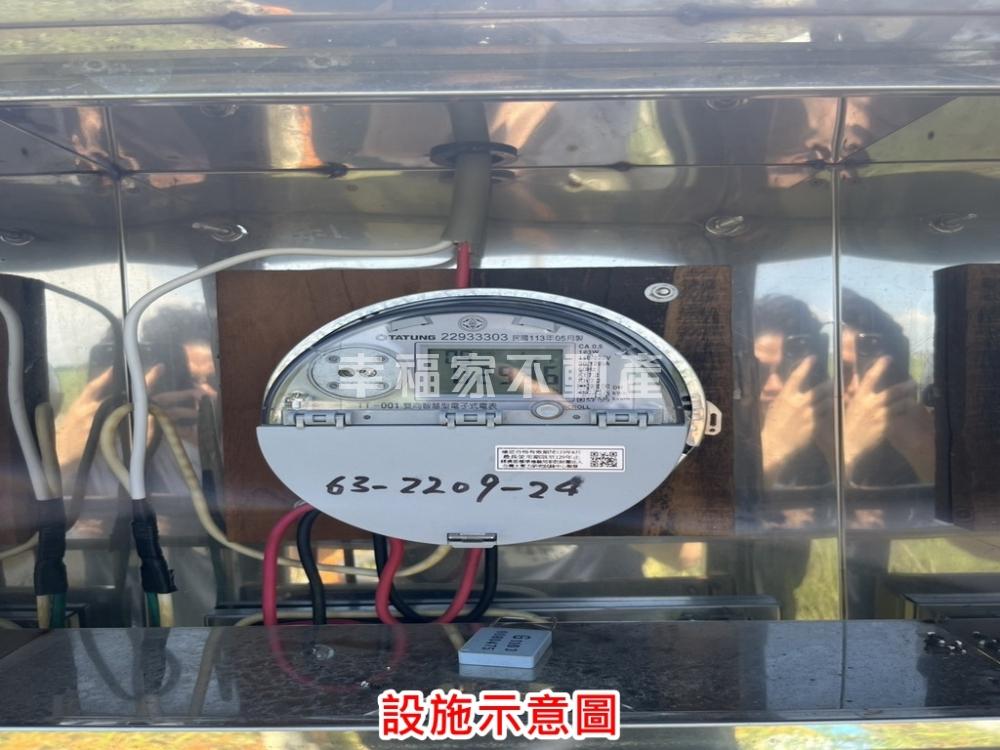 將軍3.5分三角窗農地