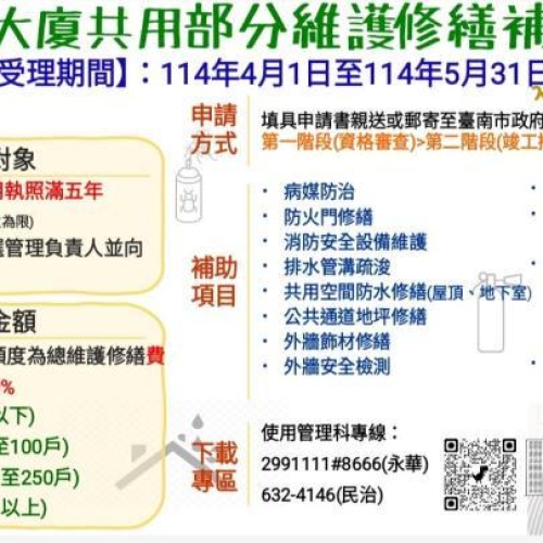 南市公寓大廈修繕、電動車充電設備補助小確幸！延長受理至5月底