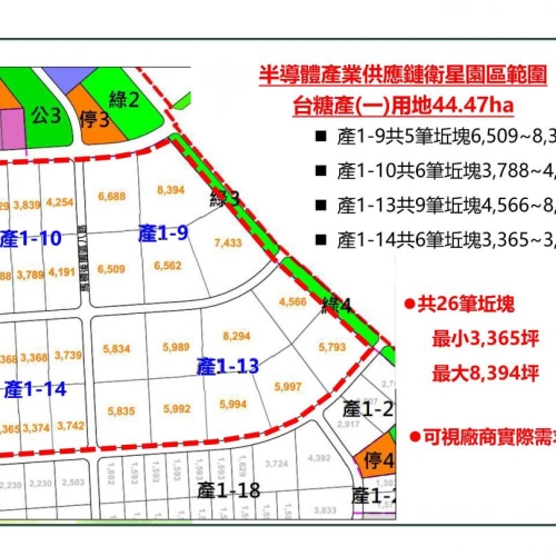 馬稠後半導體產業供應鏈衛星園區招商啟動 高鐵嘉義站區房價帶穩坐3字頭