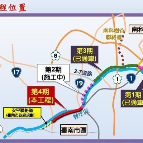 北外環快速道路四期推動 民眾關心路線與用地取得 三期通車引領安南房價走揚