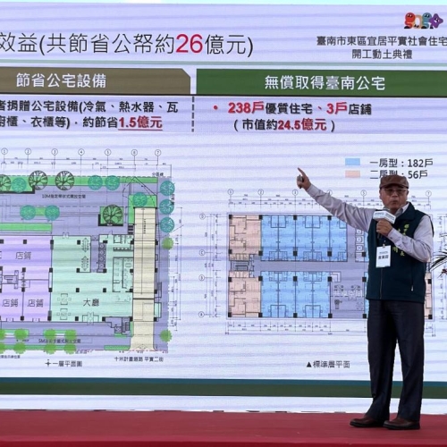 南市危老重建核准率近99%居六都之首 推動老屋重建與公辦都更成新重點
