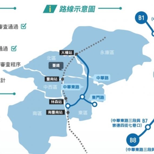 加速台南捷運建設 場站將朝捷運開發區公私合作模式 第一期藍線沿線受矚目