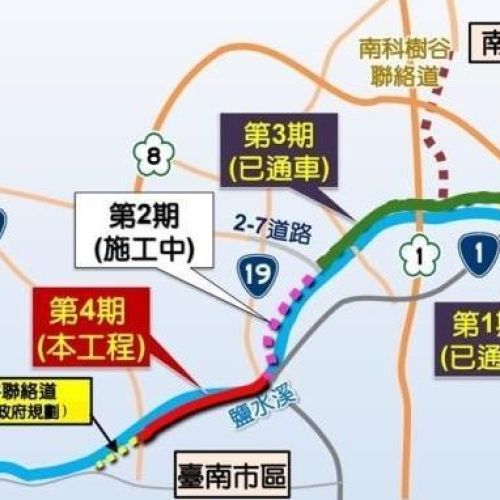 南市北外環四期快速道路明年啟動用地徵收 交通便捷前景這三區房市先受惠